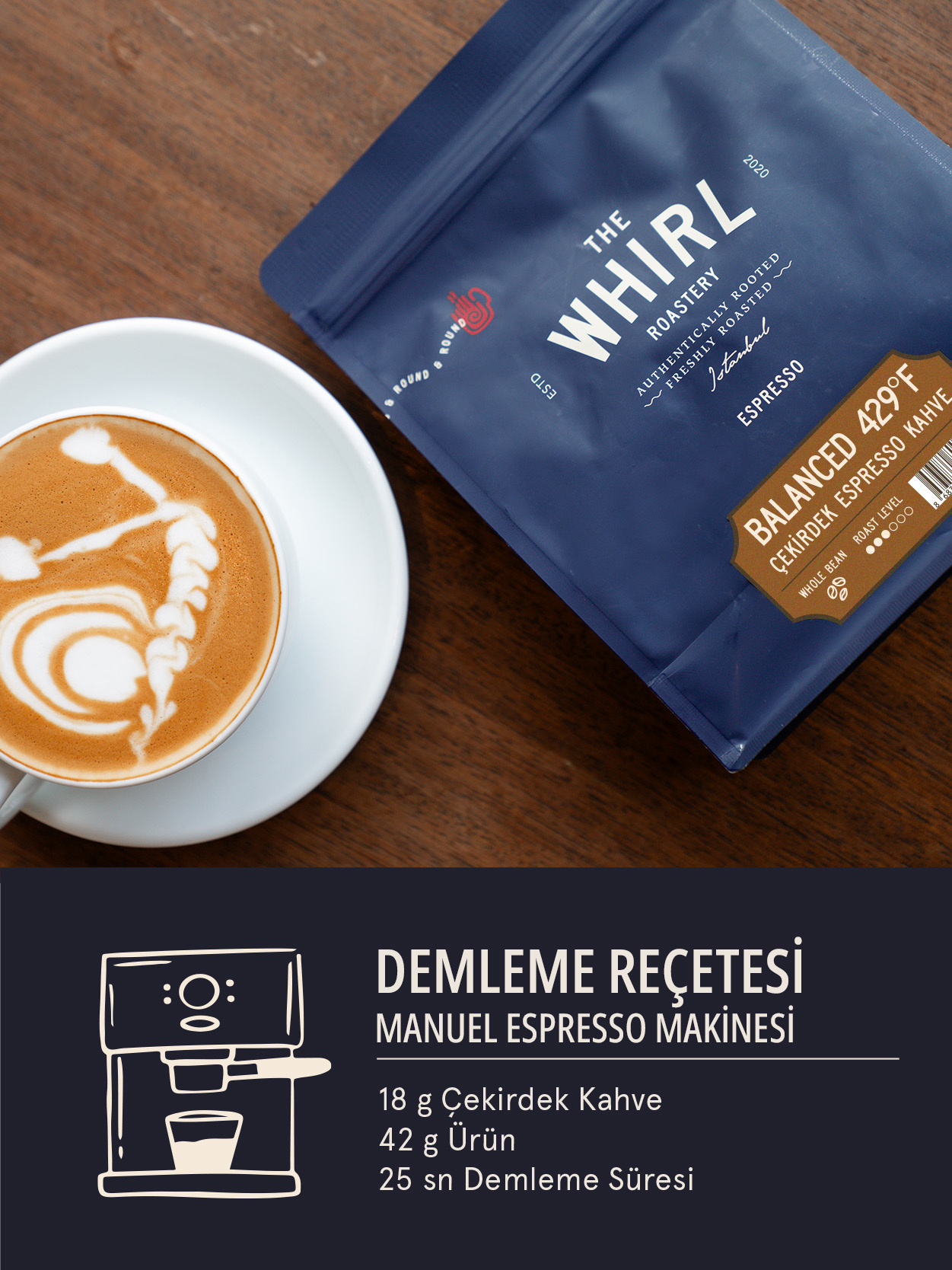 ESPRESSO BALANCED 429°F ÇEKİRDEK