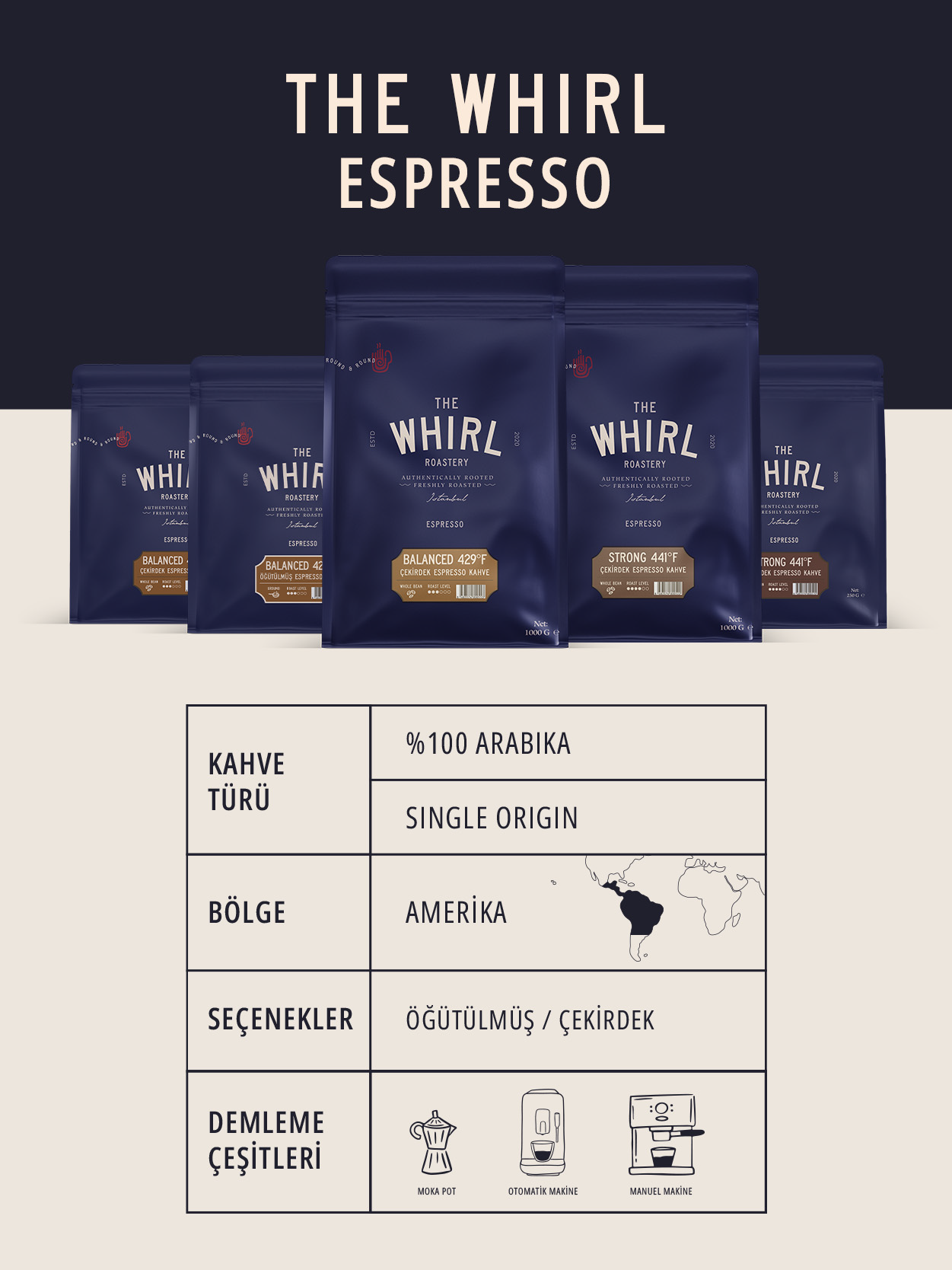 ESPRESSO BALANCED 429°F ÇEKİRDEK
