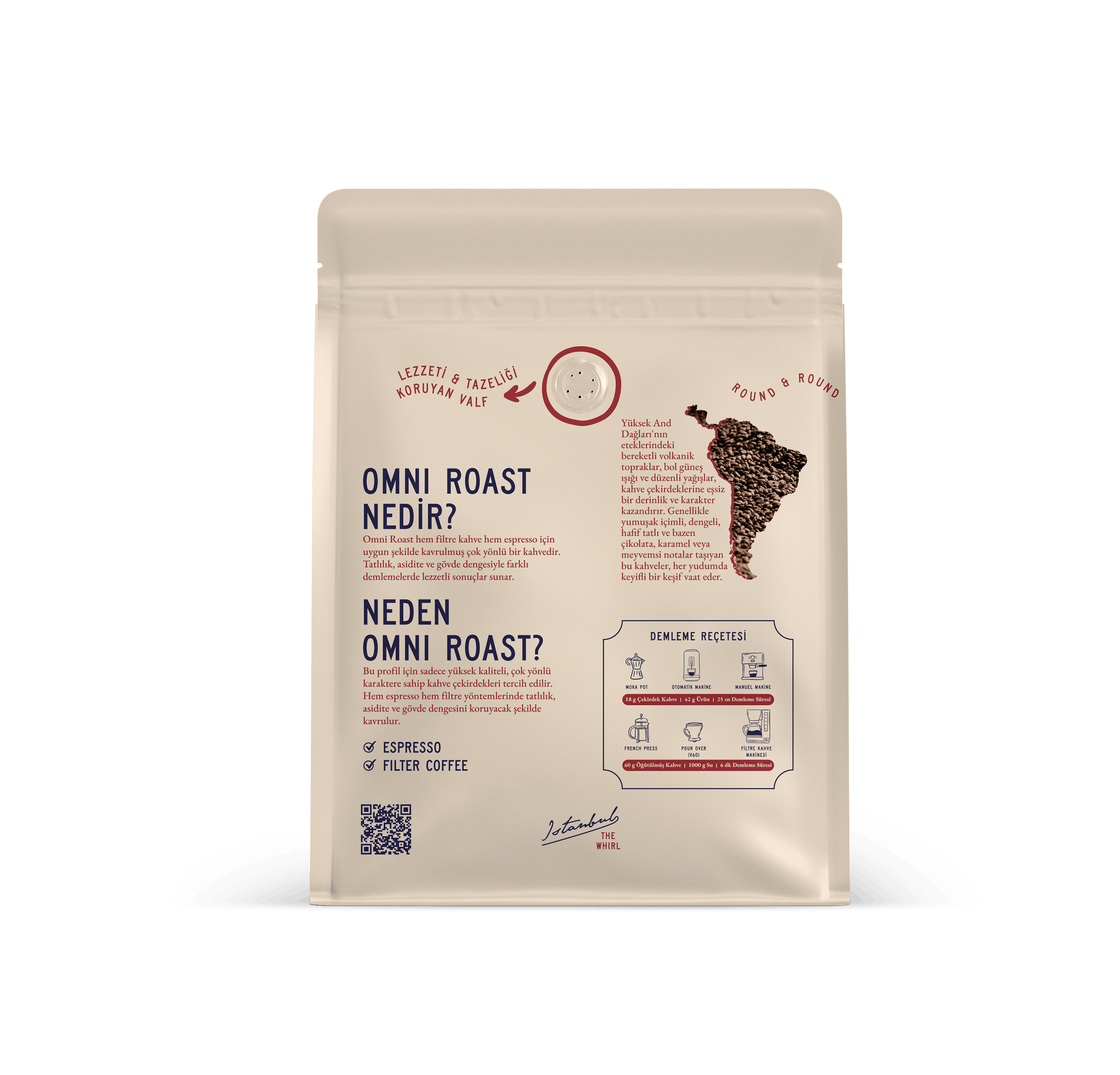 OMNI ROAST CENTRAL AMERICA